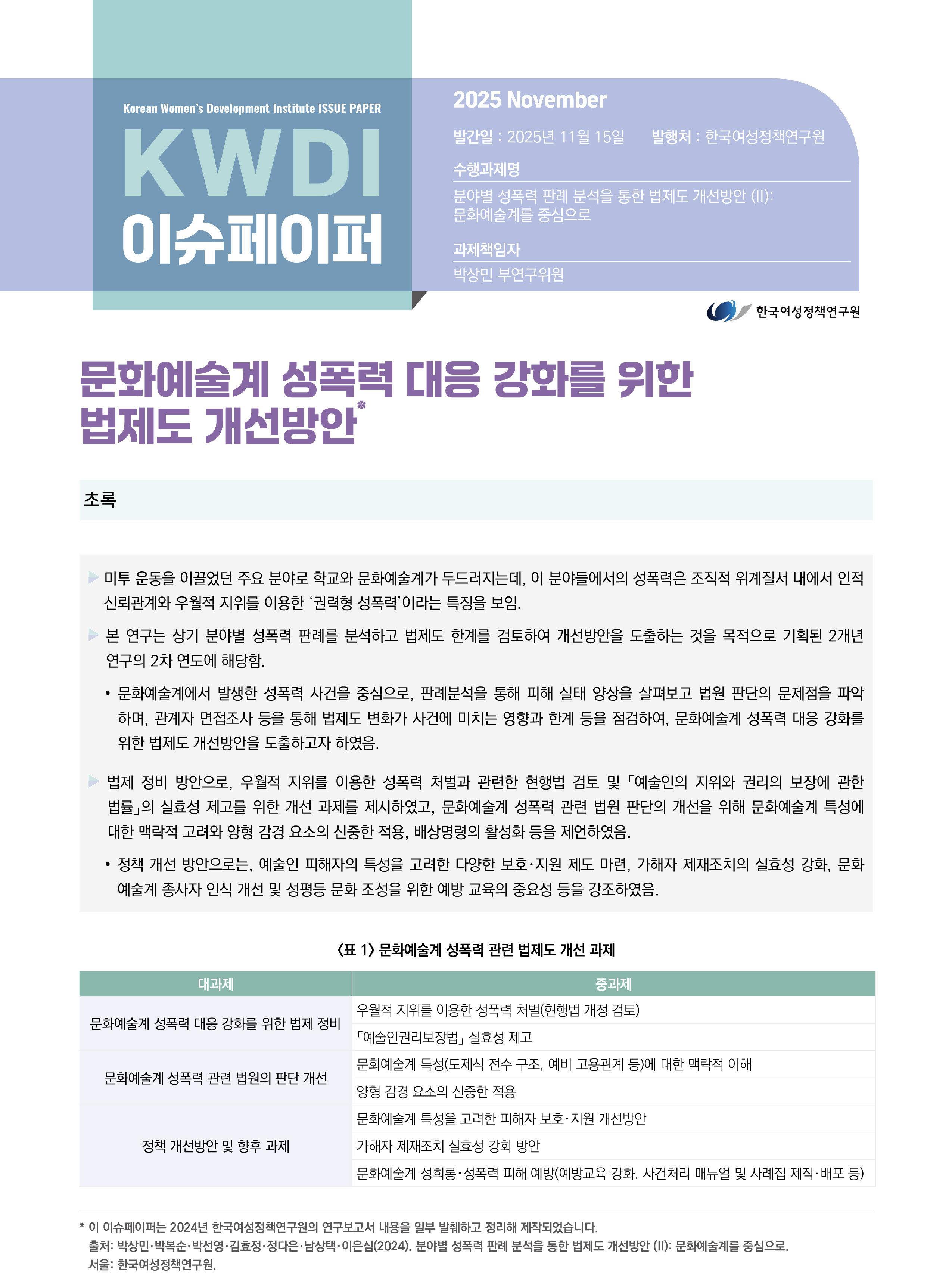 문화예술계 성폭력 대응 강화를 위한  법제도 개선방안