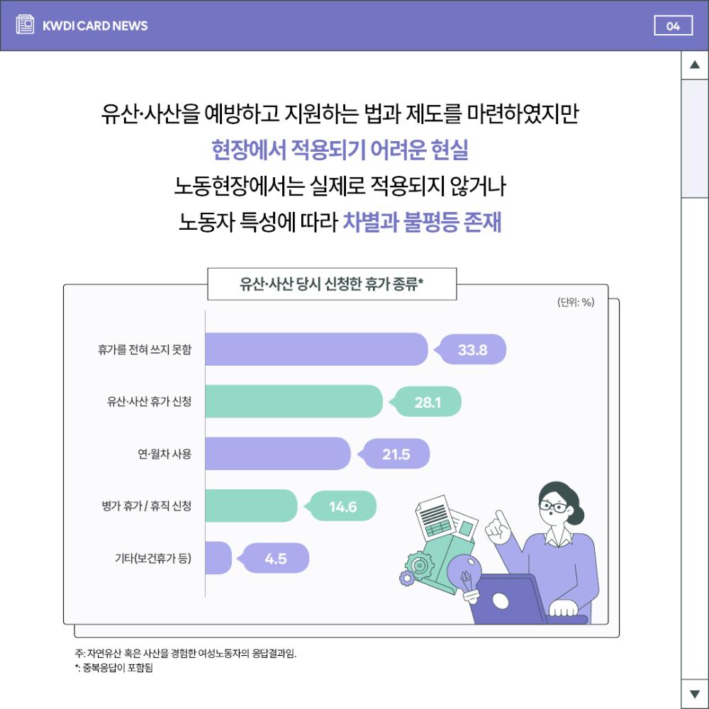 여성노동자의 유산·사산 예방과 보호를 위해서는 무엇이 필요할까요?