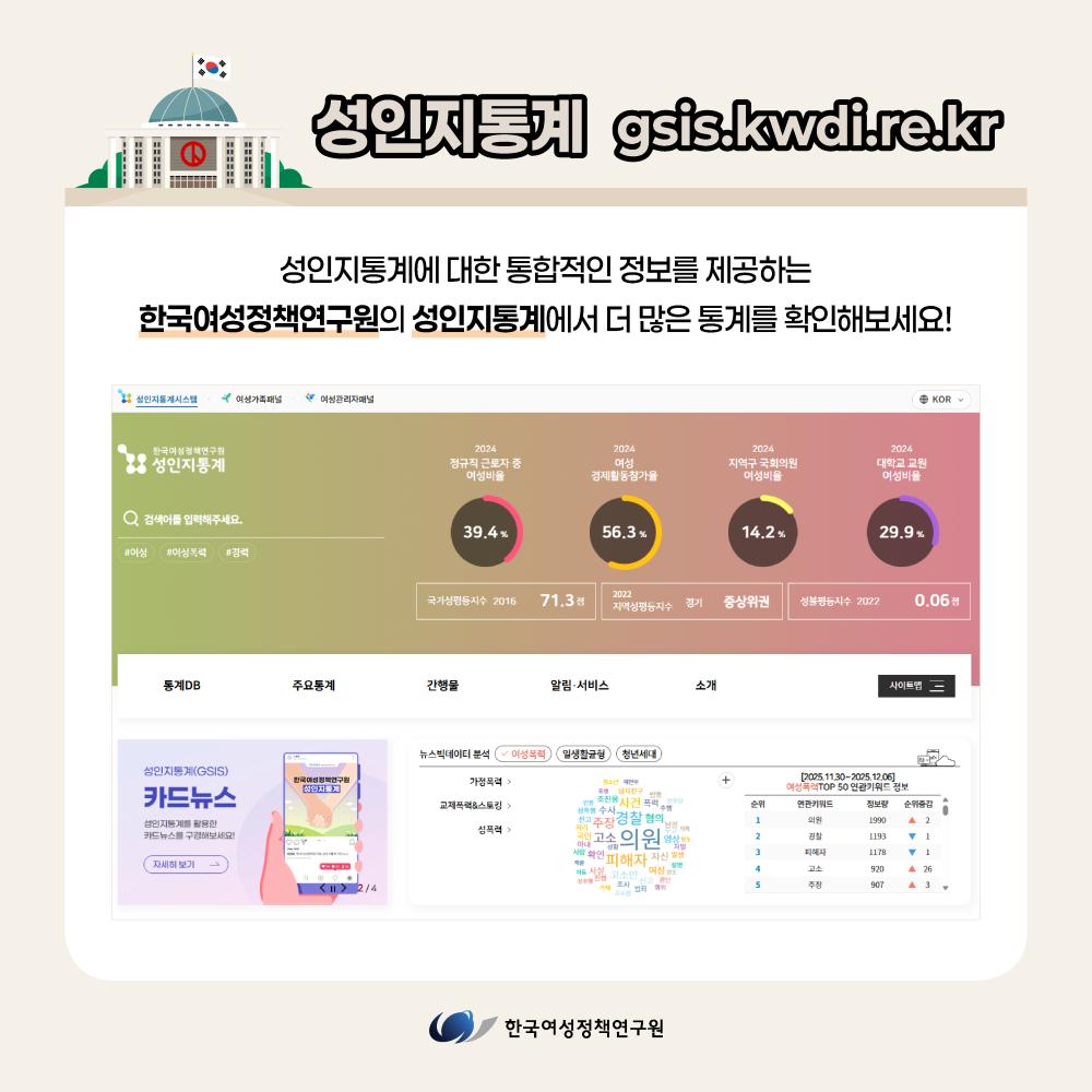 여성의 정치적 대표성, 늘고 있지만, 아직 부족하다