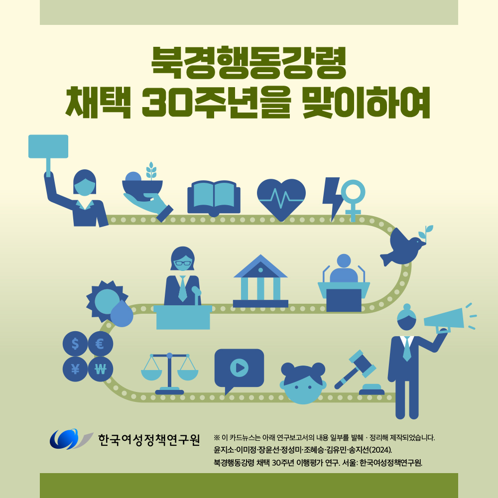 북경행동강령 채택 30주년을 맞이하여