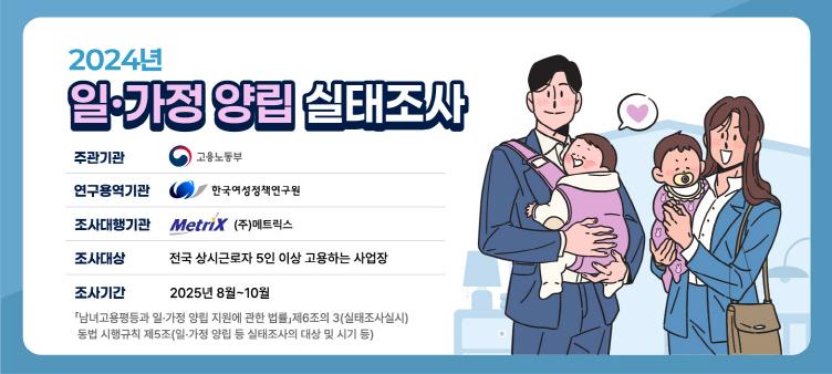 2024년 기준 일·가정 양립 실태조사