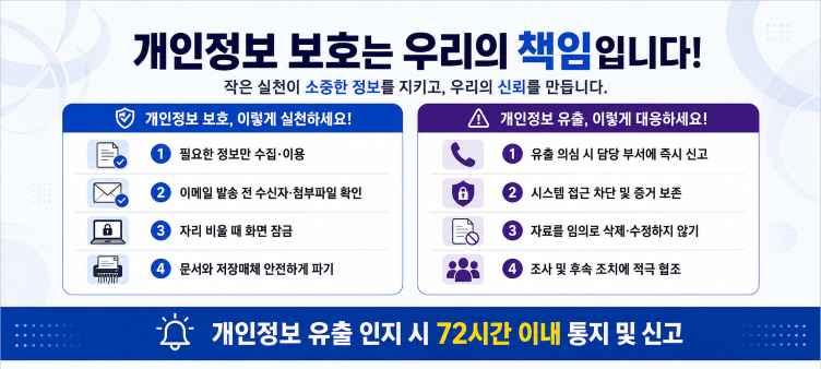 개인정보 보호는 우리의 책임입니다!
